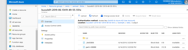 Wordcount Method In HDInsight