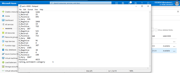 Wordcount Method In HDInsight