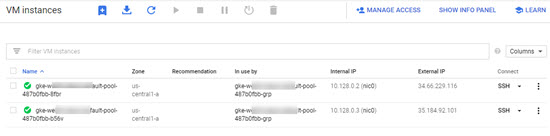 Working Up With Google Kubernetes Engine In Google Cloud Platform