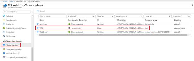 Azure Log Analytics