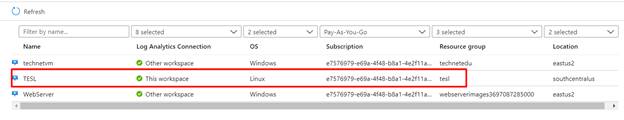 Azure Log Analytics