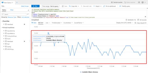 Azure Log Analytics