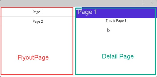 Split FlyoutLayoutBehavior