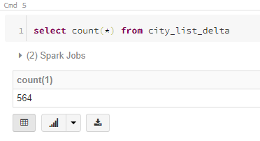 record count in new table