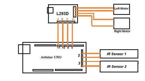 IR Proximity Sensor with Arduino – FactoryForward