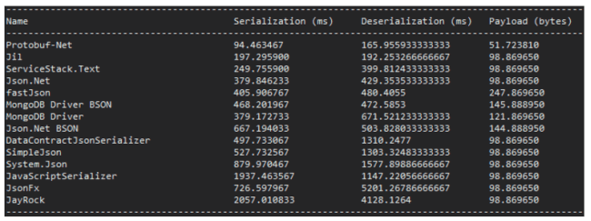 comparison table