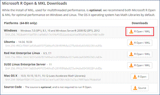 Working With R Programming Using Microsoft R Open And R Tools For ...