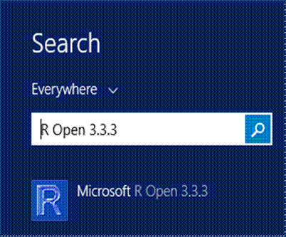 Working With R Programming Using Microsoft R Open And R Tools For ...