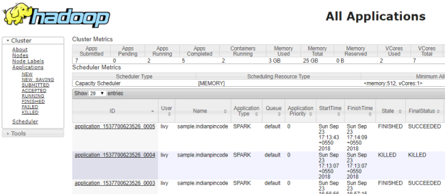 Working With Spark And Scala In IntelliJ IDEA