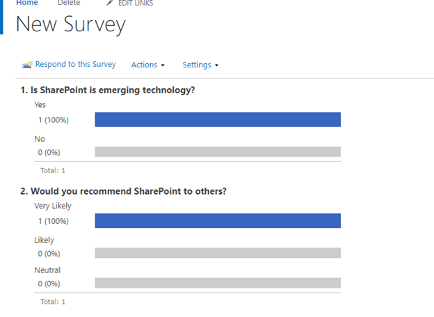 Working with Survey List in SharePoint