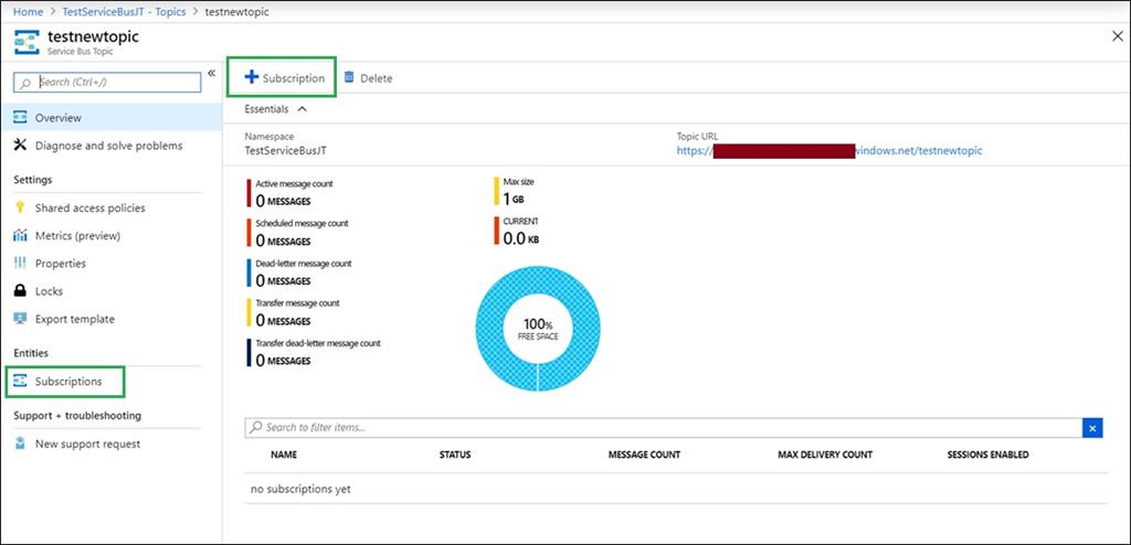 Working With Topic And Subscription - Azure Service Bus
