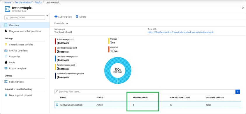 Working With Topic And Subscription - ​Azure Service Bus