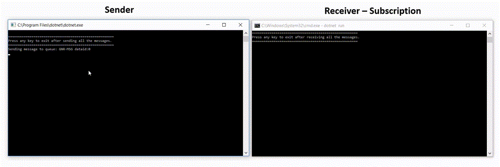 Working With Topic And Subscription - ​Azure Service Bus