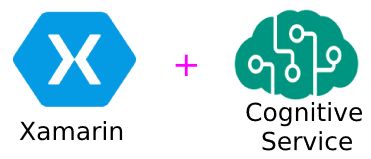 Xamarin.Forms - Bing Spell Check Using Cognitive Service