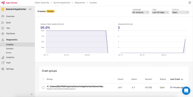 Xamarin.Forms - Crashes in Visual Studio App Center