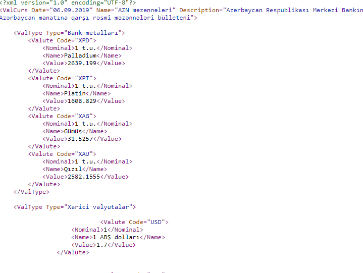 XML Serialization in practice: Preparing The Central Bank Service