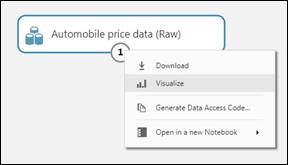 Your First Experiment In Azure ML Studio