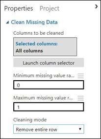 Your First Experiment In Azure ML Studio