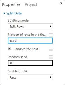 Your First Experiment In Azure ML Studio