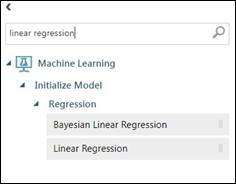 Your First Experiment In Azure ML Studio