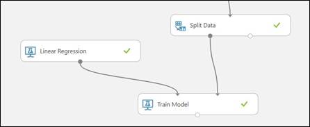Your First Experiment In Azure ML Studio