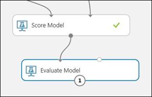 Your First Experiment In Azure ML Studio