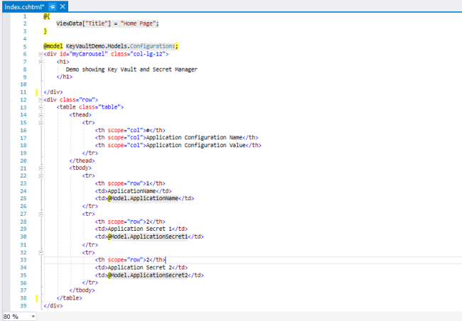 Your Secrets Are Safe With Key Vault In ASP.NET Core Web App On Azure