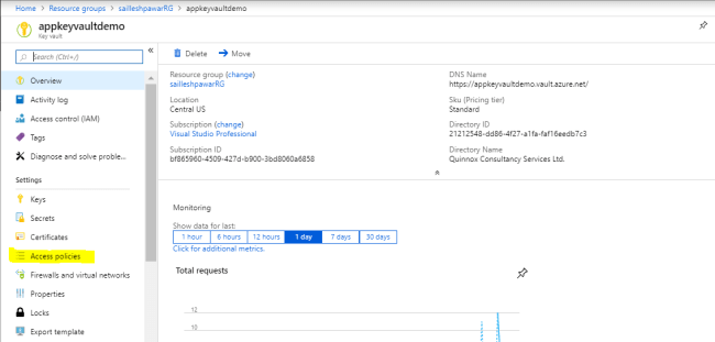 Your Secrets Are Safe With Key Vault In ASP.NET Core Web App On Azure