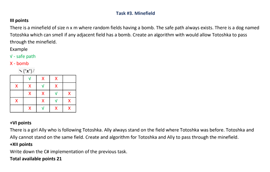 Algorithm in c#