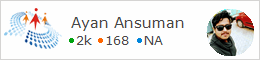 profile for Ayan C# Corner - A Social Community of Developers and Programmers