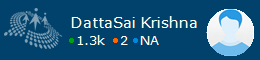 profile for DattaSai C# Corner - A Social Community of Developers and Programmers
