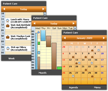 Patient Care Day Week Month