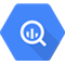 Google BigQuery